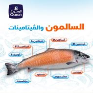 Picture of Ocean Fresh Fish